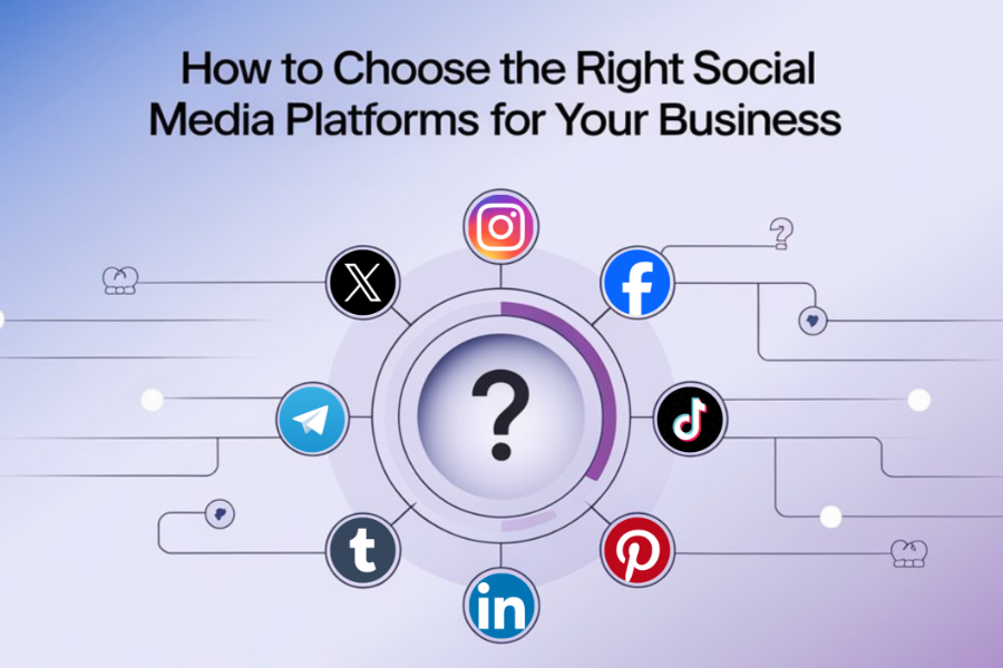 One Platform, Endless Brand Choices